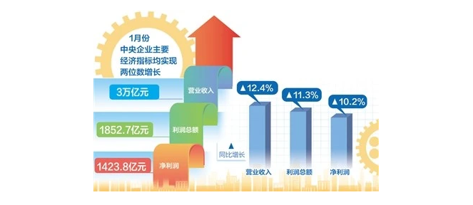 近7亿美元引入2款自身免疫创新药独家许可