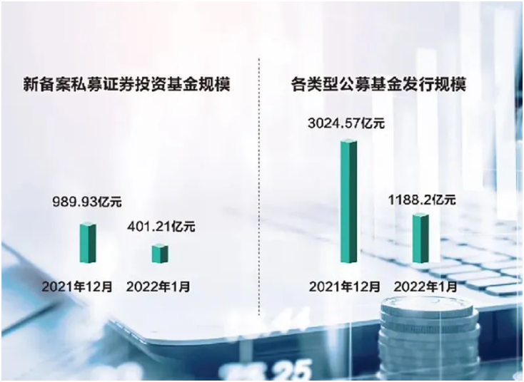 邀中国加入西方阵营并给出理由，直言中方无法拒绝