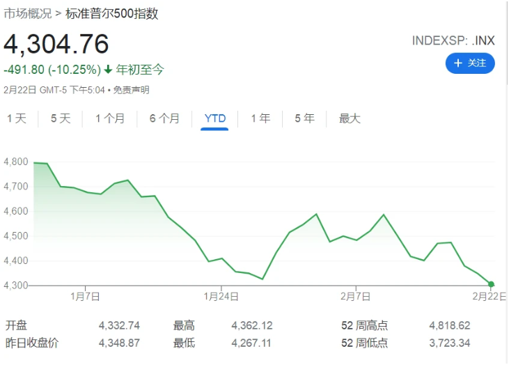 缅甸军方一名上尉军官上吊身亡